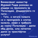 Финансовият министър Муравей Ра...